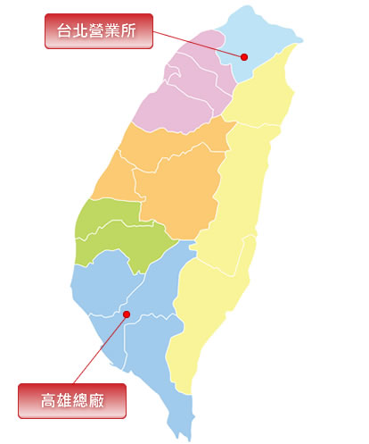 相關集團